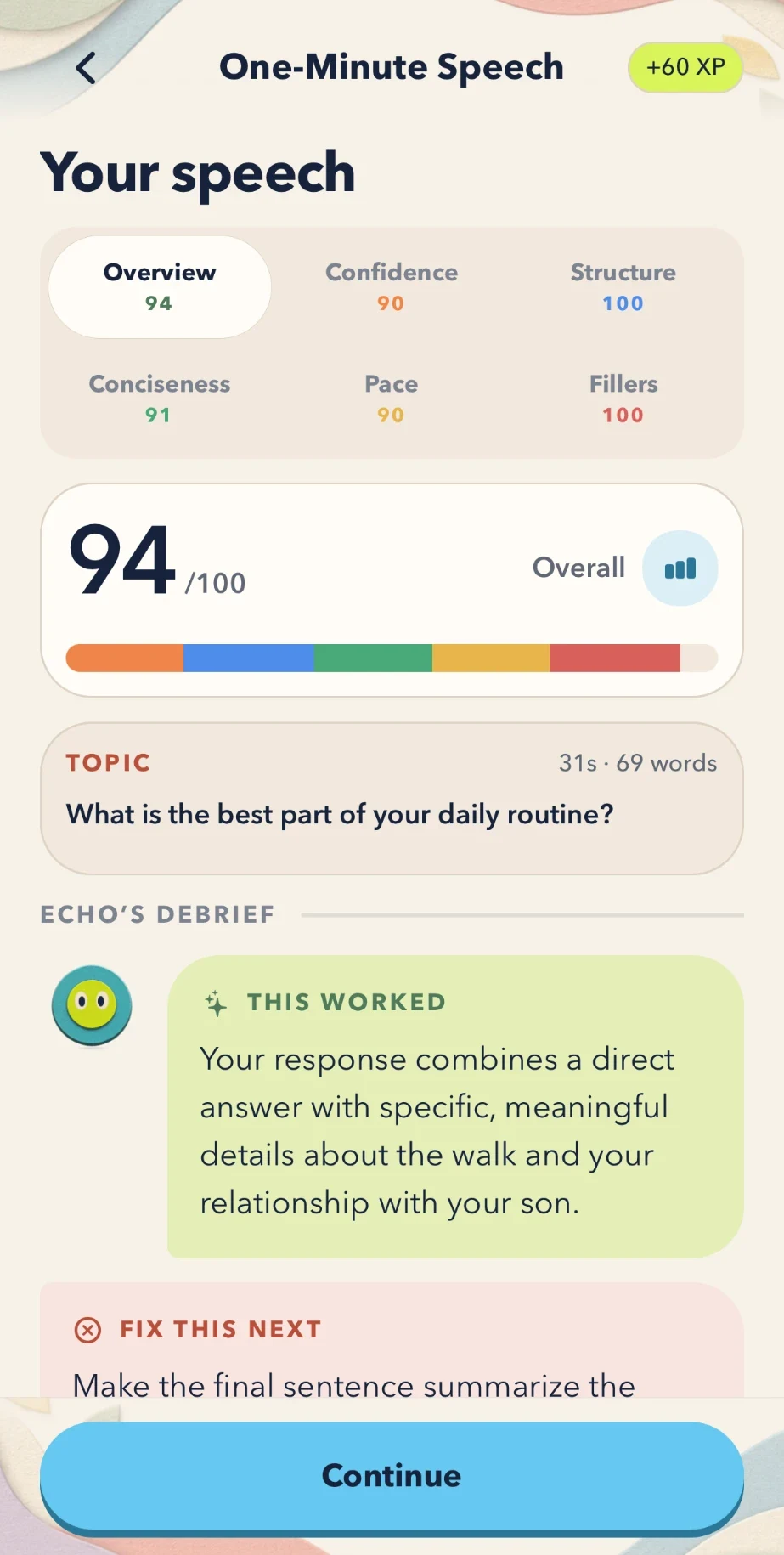 Speech report with an overall score of 94 and Echo’s debrief